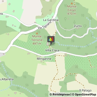 Aziende Agricole,40037Bologna