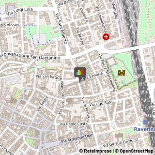 Forni per Panifici, Pasticcerie e Pizzerie Ravenna,48121Ravenna
