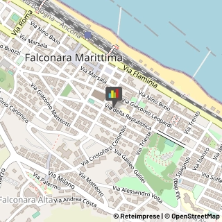 Internet - Provider,60015Ancona
