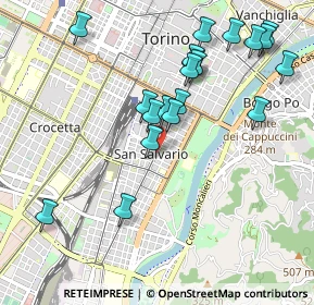 Mappa Via Madama Cristina, 10125 Torino TO, Italia (1.049)