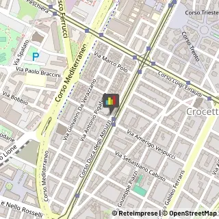 Ematologia - Medici Specialisti Torino,10129Torino