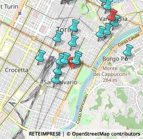 Mappa Via Claudio Luigi Berthollet, 10125 Torino TO, Italia (1.0495)