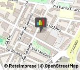 Controlli Non Distruttivi - Servizio,10141Torino