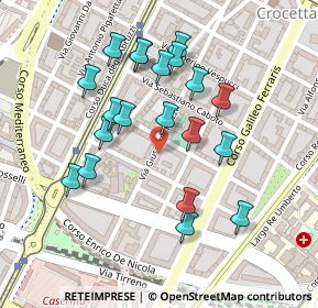 Mappa Via Giuseppe Piazzi, 10129 Torino TO, Italia (0.2225)