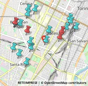 Mappa Via Giuseppe Piazzi, 10129 Torino TO, Italia (1.104)