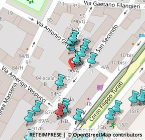 Mappa Via Antonio Genovesi, 10128 Torino TO, Italia (0.06296)