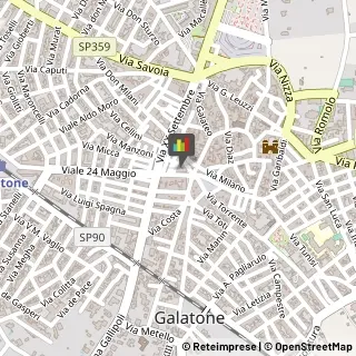 Assicurazioni Galatone,73044Lecce