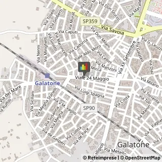 Commercialisti Galatone,73044Lecce