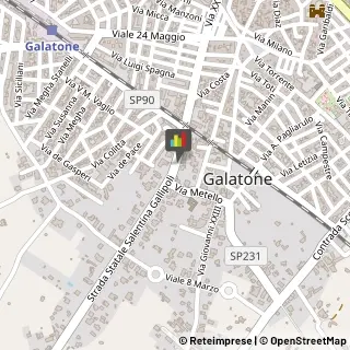 Macellerie,73044Lecce