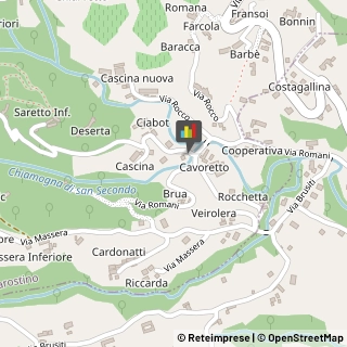 Aziende Agricole,10060Torino