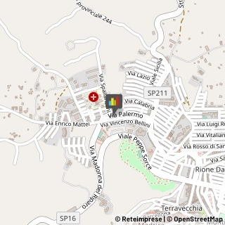 Locali, Birrerie e Pub Mussomeli,93014Caltanissetta