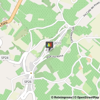 Irrigazione - Impianti Vacri,66010Chieti