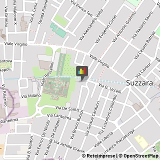 Estetiste Suzzara,46029Mantova
