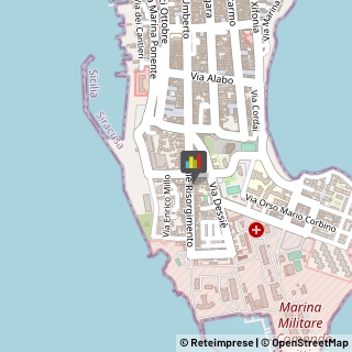 Centri di Benessere,96011Siracusa