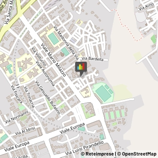 Consulenza Industriale Caltagirone,95041Catania