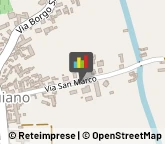 Imprese Edili Trivignano Udinese,33050Udine