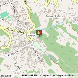 ,36052Vicenza