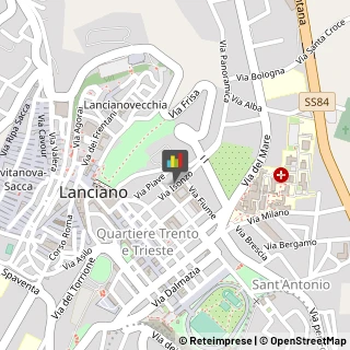 Estetiste - Scuole Lanciano,66034Chieti