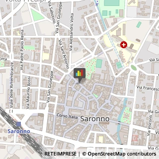 Consulenza di Direzione ed Organizzazione Aziendale Saronno,21047Varese