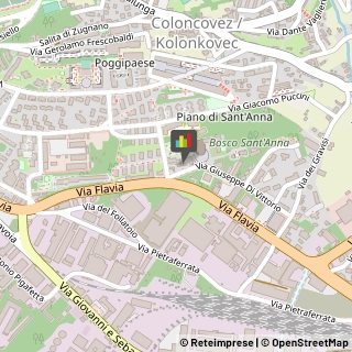 Gelaterie,34149Trieste