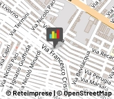 Elettrodomestici da Incasso Gela,93012Caltanissetta