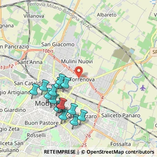 Mappa Via Fabio Filzi, 41122 Modena MO, Italia (2.188)