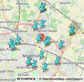 Mappa Via Giuseppe Toniolo, 41122 Modena MO, Italia (2.158)