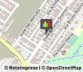 Erboristerie,41122Modena