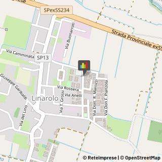 Società di Telecomunicazioni Linarolo,27010Pavia