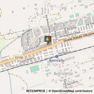 Mercerie Botricello,88070Catanzaro