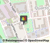 Alimentare Industria - Macchine,20153Milano