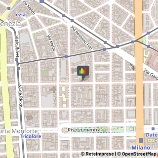 Modernariato,20129Milano