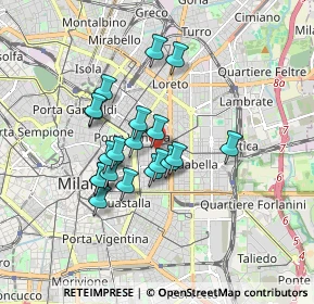 Mappa Via Gustavo Modena, 20129 Milano MI, Italia (1.3625)