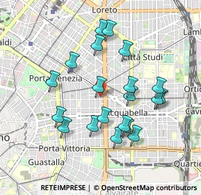 Mappa Via dei Barbarigo, 20129 Milano MI, Italia (0.868)