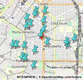 Mappa Via dei Barbarigo, 20129 Milano MI, Italia (1.0175)