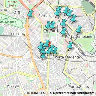 Mappa Via Monte Rosa, 20145 Milano MI, Italia (0.9025)