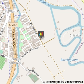 Imprese Edili,36023Vicenza