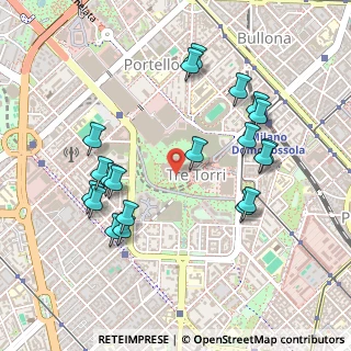Mappa Citylife Shopping District, 20149 Milano MI, Italia (0.505)
