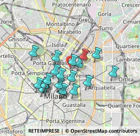 Mappa Via Panfilo Castaldi, 20149 Milano MI, Italia (1.5005)