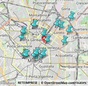 Mappa Via Panfilo Castaldi, 20149 Milano MI, Italia (1.72895)