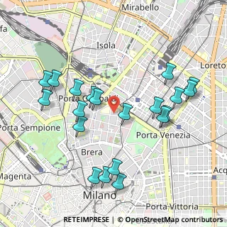 Mappa Via Parini Giuseppe, 20121 Milano MI, Italia (1.048)