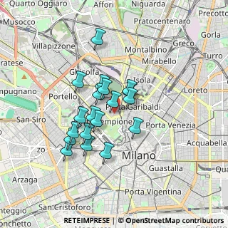 Mappa Via Domenico Balestrieri, 20154 Milano MI, Italia (1.3442105263158)