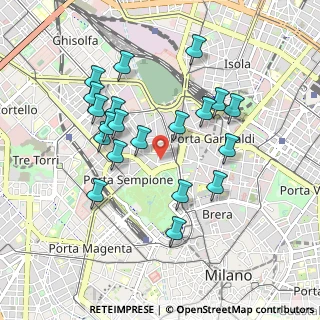 Mappa Via Domenico Balestrieri, 20154 Milano MI, Italia (0.886)