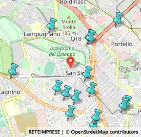 Mappa Via degli Odescalchi, 20148 Milano MI, Italia (1.266)