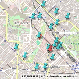 Mappa Via Papa Leone XIII, 20145 Milano MI, Italia (0.5875)