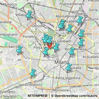 Mappa Viale Giovanni Battista Racine, 20121 Milano MI, Italia (1.92563)