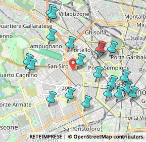 Mappa Via G. Pelizza da Volpedo, 20149 Milano MI, Italia (2.154)