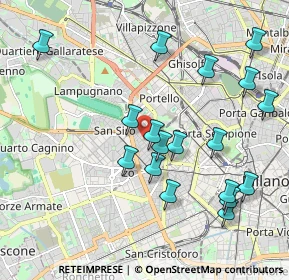 Mappa Via G. Pelizza da Volpedo, 20149 Milano MI, Italia (2.11944)