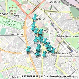 Mappa Via Privata Marco Terenzio Varrone, 20149 Milano MI, Italia (0.706)