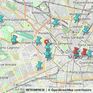 Mappa Columbus Clinic Center, 20146 Milano MI, Italia (2.612)